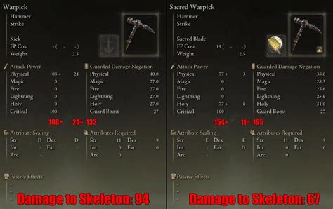 elden ring damage calculator.
